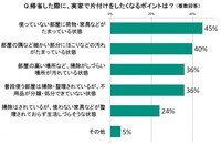 ヤマトホームコンビニエンス株式会社のプレスリリース画像2