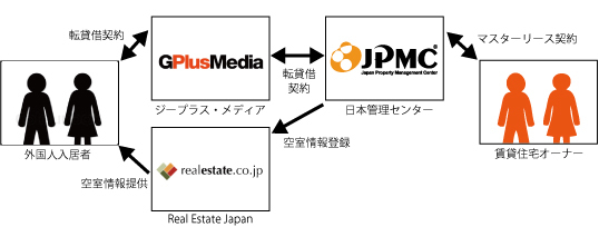 日本管理センター株式会社のプレスリリース画像1