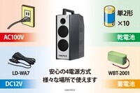 ユニペックス株式会社のプレスリリース画像6