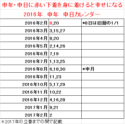 合同会社ドクター・プラーナビーのプレスリリース画像3
