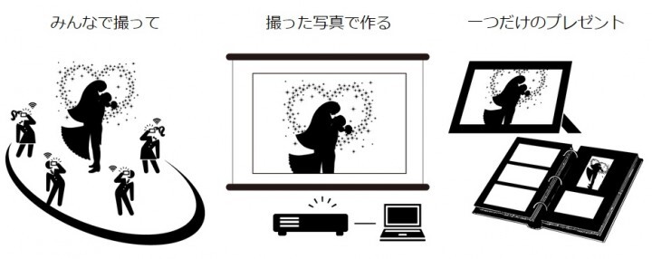 株式会社キュボスのプレスリリース画像1