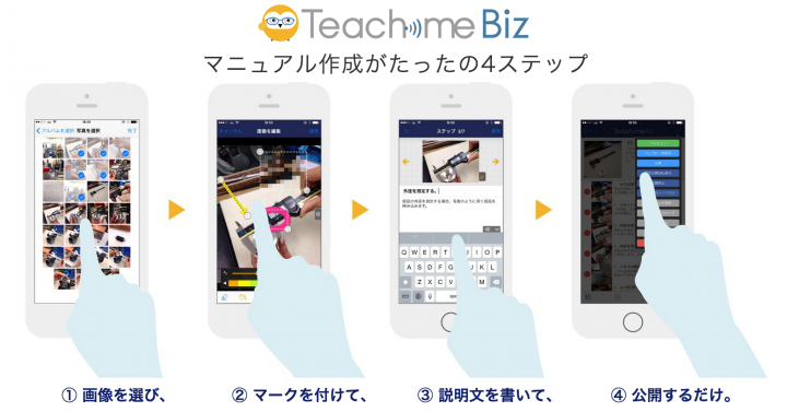 株式会社スタディストのプレスリリース画像1