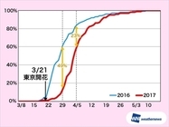 株式会社ニュートンのプレスリリース画像3