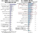 株式会社ニュートンのプレスリリース画像8