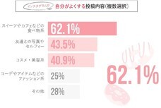 株式会社ニュートンのプレスリリース画像5