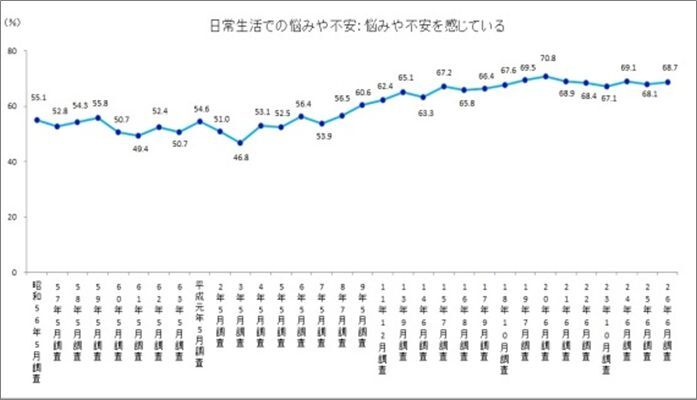 神社ホリスティックスペース凪(なぎ)のプレスリリース画像3
