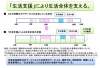 株式会社やさしい手のプレスリリース画像2