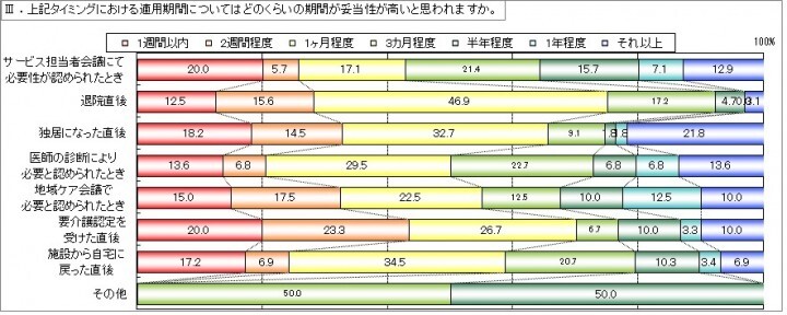 株式会社やさしい手のプレスリリース画像4