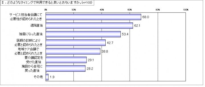 株式会社やさしい手のプレスリリース画像3