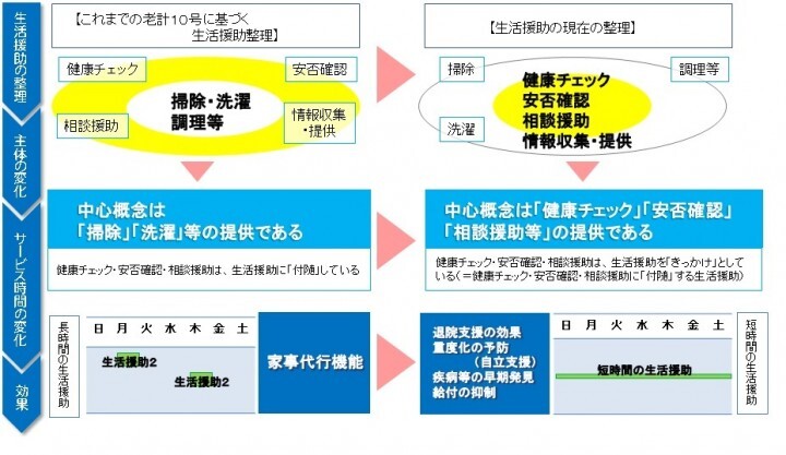 株式会社やさしい手のプレスリリース画像9