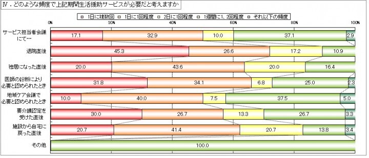 株式会社やさしい手のプレスリリース画像5