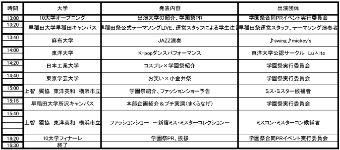 学園祭合同PRイベント実行委員会のプレスリリース画像1