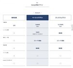 クローバーラボ株式会社のプレスリリース画像5