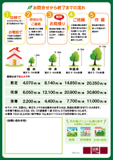 株式会社クイック・ガーデニングのプレスリリース画像3