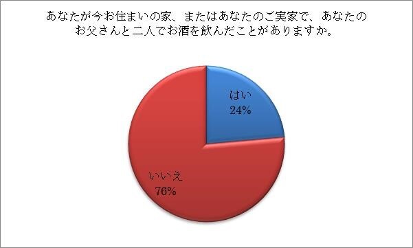 ミサワホーム株式会社のプレスリリース画像8