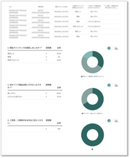 株式会社コネクティのプレスリリース画像3