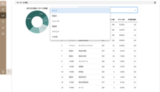 株式会社コネクティのプレスリリース画像1