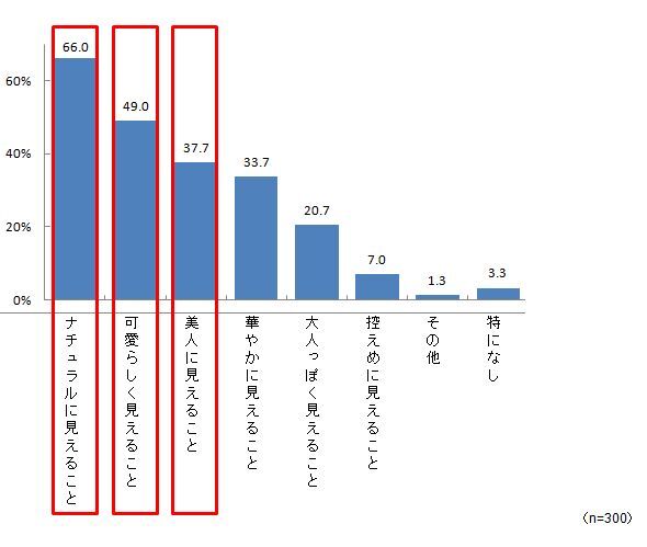 日本アルコン株式会社のプレスリリース画像7