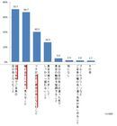日本アルコン株式会社のプレスリリース画像8