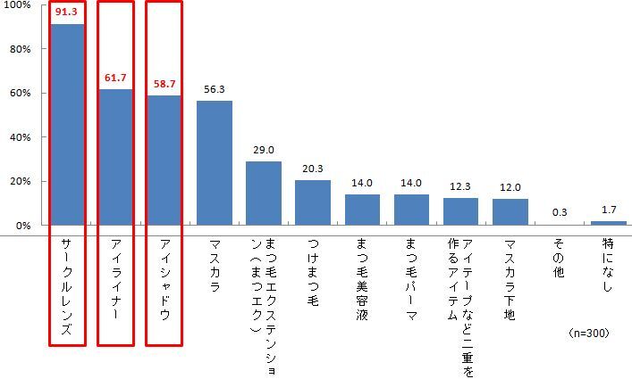 日本アルコン株式会社のプレスリリース画像2