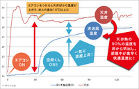 アイディー・シー株式会社のプレスリリース画像4