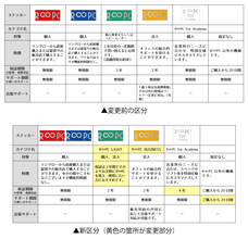 リングロー株式会社のプレスリリース画像1