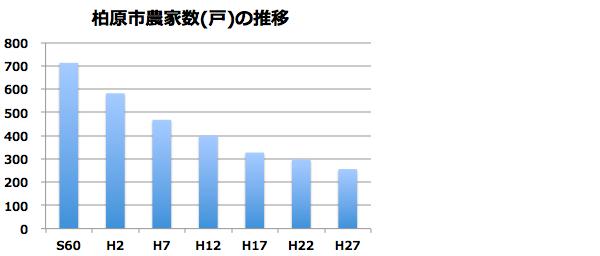 株式会社NFLのプレスリリース画像2