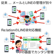 株式会社インゲージのプレスリリース画像1