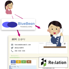 株式会社インゲージのプレスリリース画像2