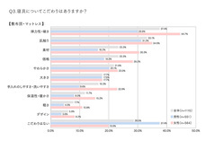 株式会社コバックスのプレスリリース画像4