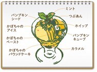 株式会社大戸屋のプレスリリース画像2