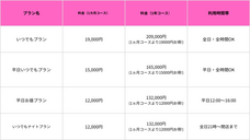 ミナミホールディングス株式会社のプレスリリース画像1