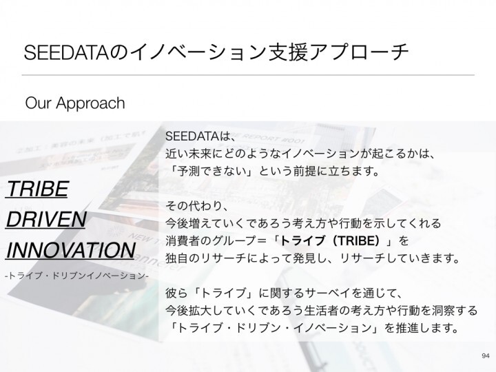 SEEDER株式会社のプレスリリース画像1