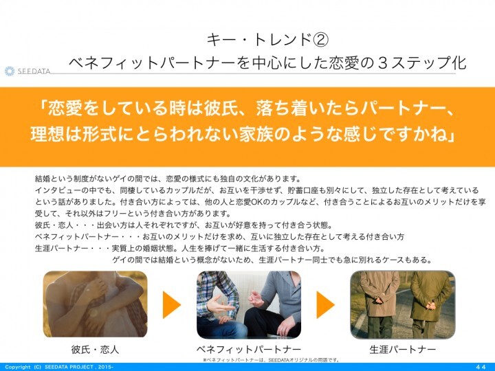 SEEDER株式会社のプレスリリース画像1