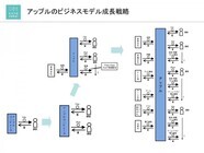 SEEDER株式会社のプレスリリース画像3
