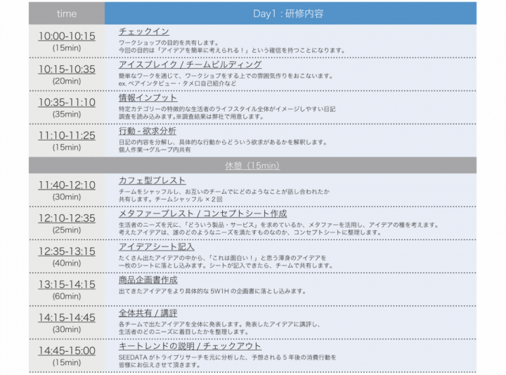 SEEDER株式会社のプレスリリース画像5