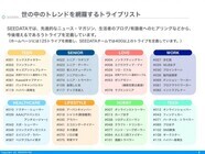 SEEDER株式会社のプレスリリース画像1