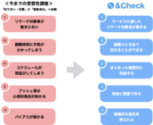 SEEDER株式会社のプレスリリース画像1