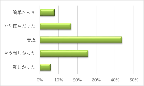 株式会社 明治のプレスリリース画像9