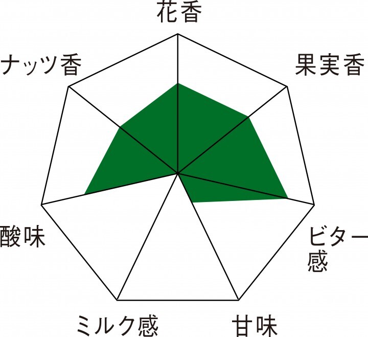 株式会社 明治のプレスリリース画像2