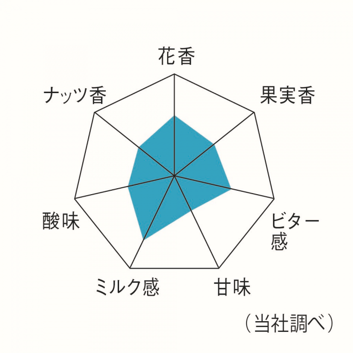 株式会社 明治のプレスリリース画像10