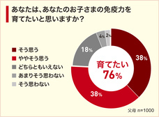 株式会社 明治のプレスリリース画像16