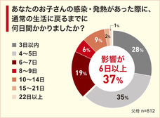 株式会社 明治のプレスリリース画像4