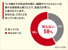 株式会社 明治のプレスリリース画像8