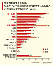 株式会社 明治のプレスリリース画像7