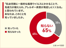 株式会社 明治のプレスリリース画像9