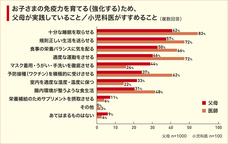 株式会社 明治のプレスリリース画像13
