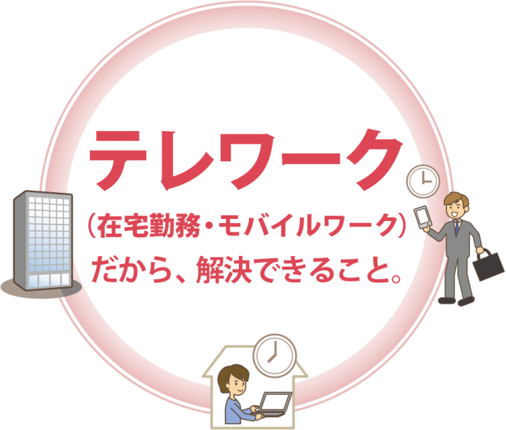 株式会社テレワークマネジメントのプレスリリース画像2