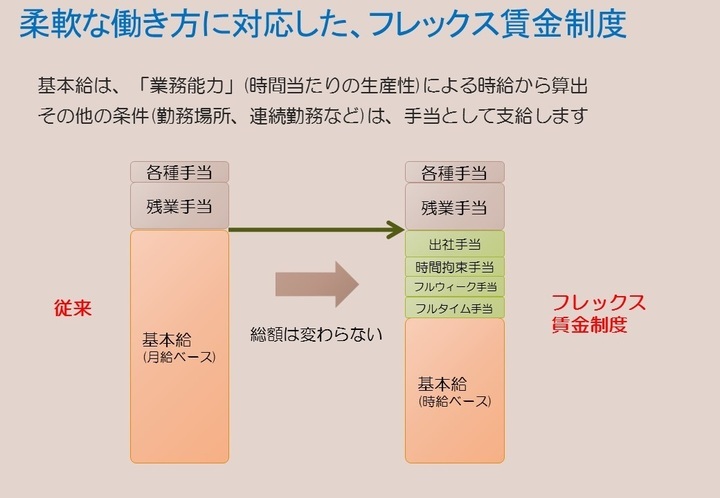 株式会社テレワークマネジメントのプレスリリース画像1