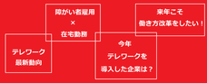 株式会社テレワークマネジメントのプレスリリース3